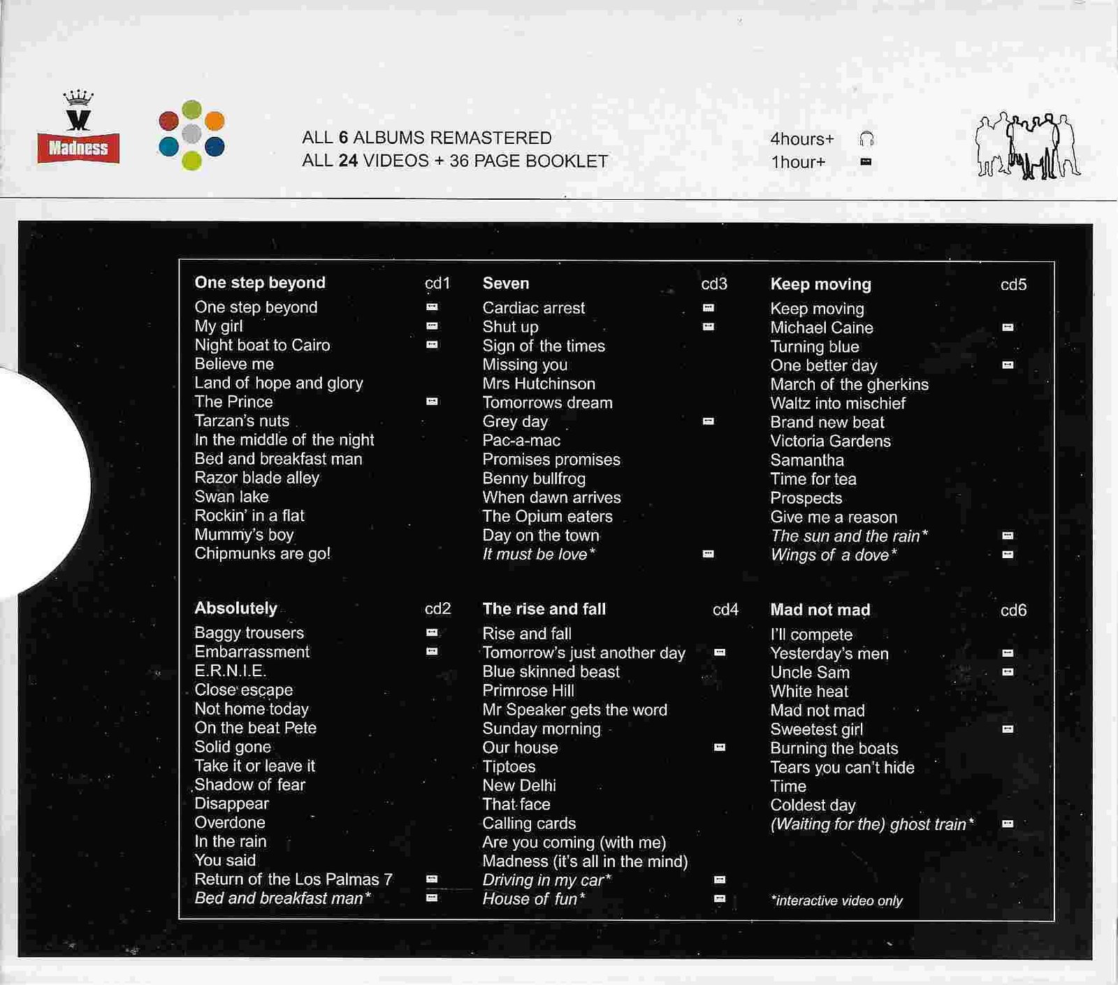 Back cover of MADBOX 2